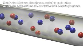 Electric Potential Visualizing Voltage with 3D animations [upl. by Attener]