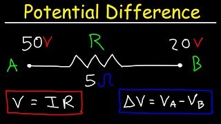 What Is Electric Potential Difference [upl. by Yelrehs913]