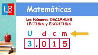 Los Números DECIMALES LECTURA y ESCRITURA ✔👩‍🏫 PRIMARIA [upl. by Eanore]