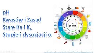 pH roztworów stała i stopnień dysocjacji [upl. by Carrew]