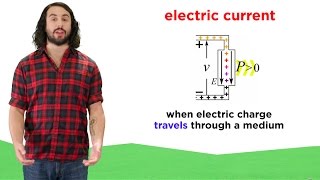 Electric Potential Current and Resistance [upl. by Darrej]