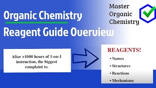 Organic Chemistry Reagent Guide [upl. by Zonda]