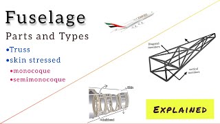 Aircraft Fuselage  Parts and types  Truss  skin stressed  Monocoque structure [upl. by Oirasor332]