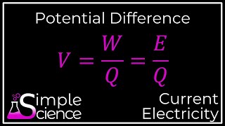 Potential Difference [upl. by Shuping869]