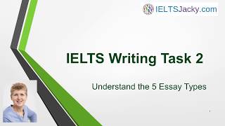 IELTS Writing Task 2  Understand the 5 Essay Types [upl. by Ddene112]