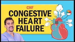 Congestive Heart Failure CHF for Nursing amp NCLEX [upl. by Aehcim]